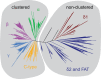 Figure 4—figure supplement 2.