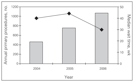 Fig.1