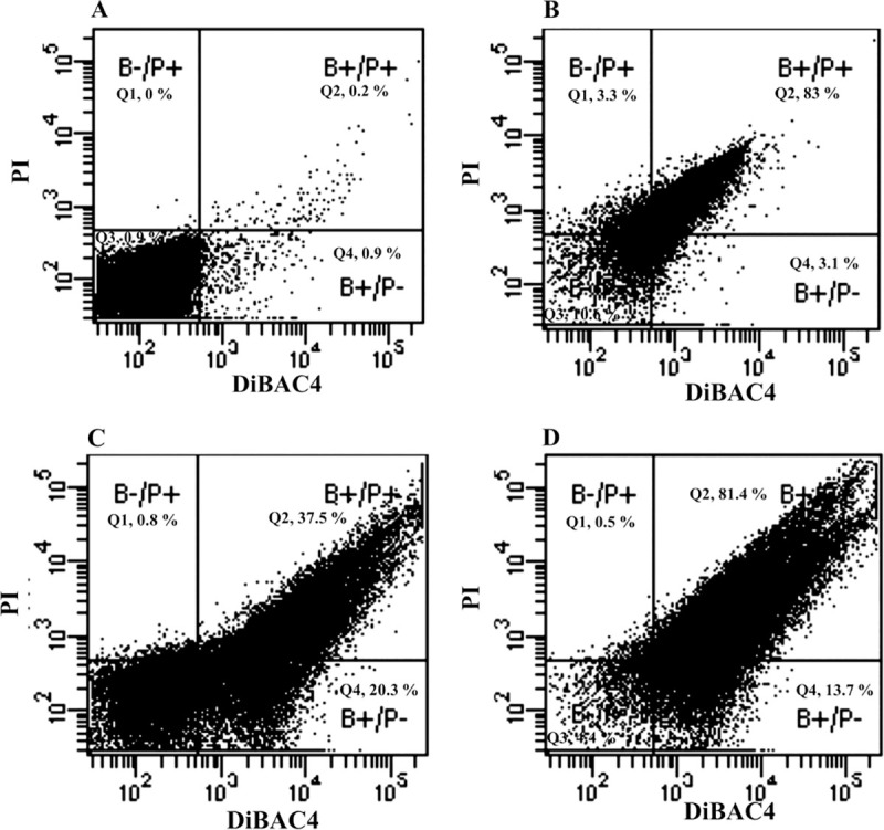 Fig 4