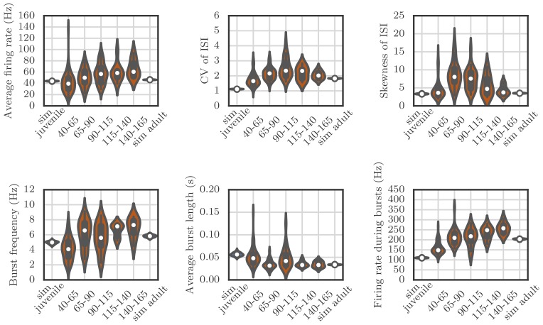 Appendix 1—figure 4.