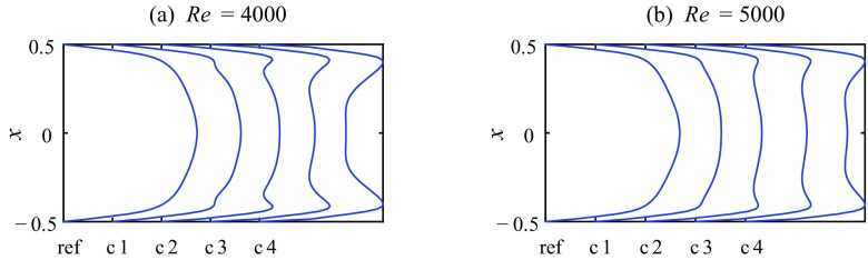 Fig. 12