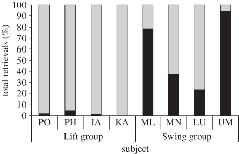 Figure 2.