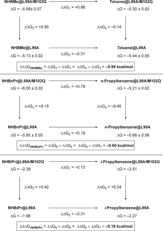 Scheme 4