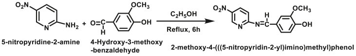 Figure 1