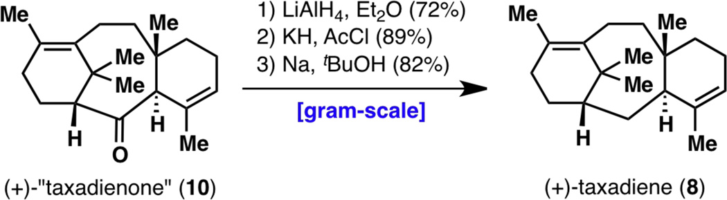 Figure 21