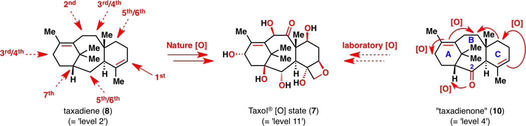 Figure 23