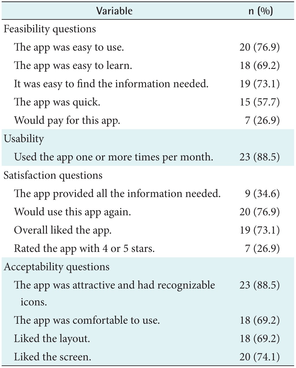 graphic file with name hir-23-16-i002.jpg