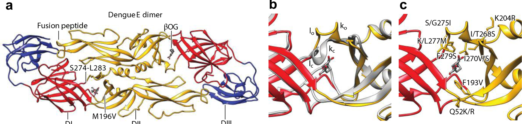 Figure 10.