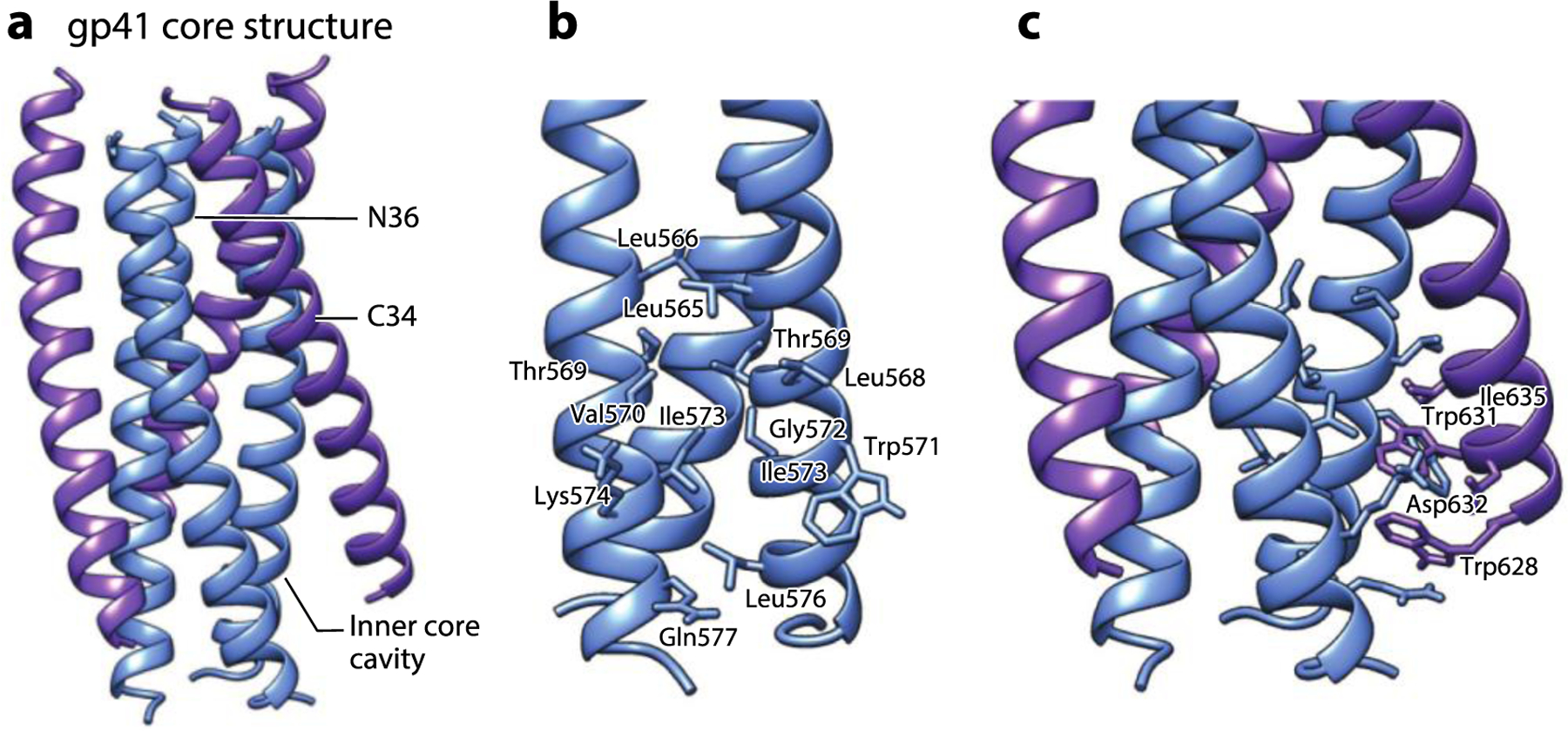 Figure 3.