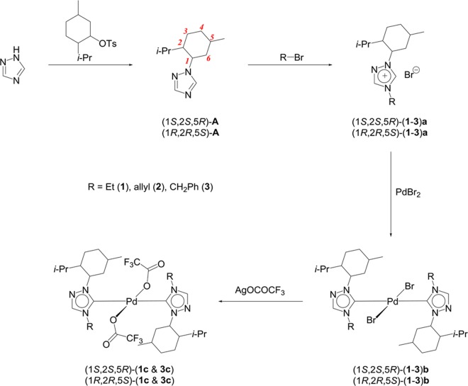 Scheme 1