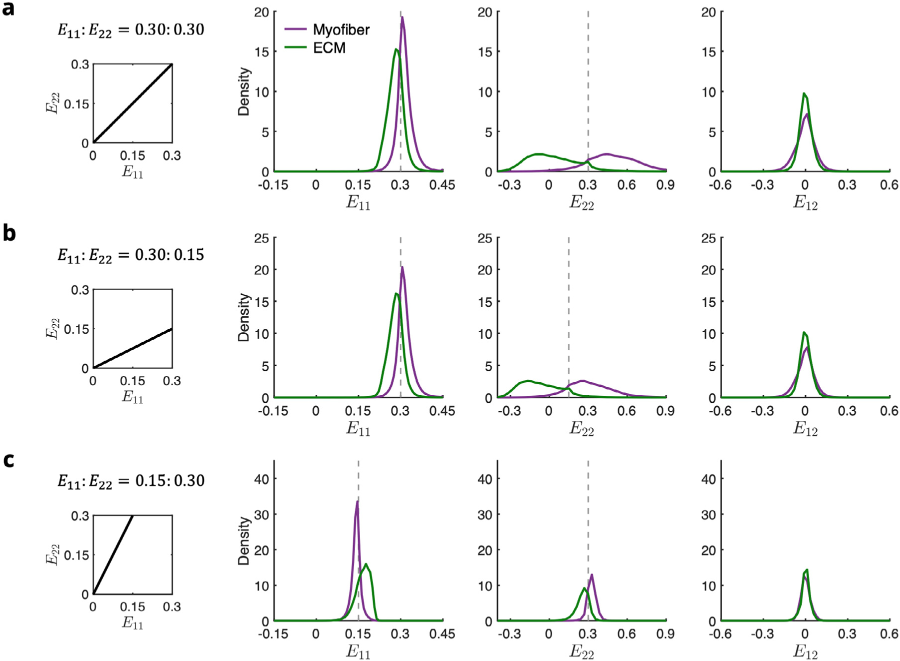 Fig. 10.