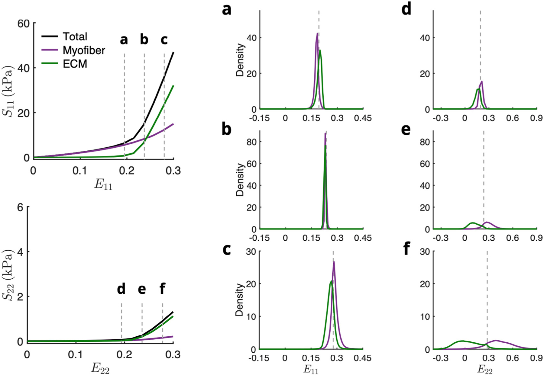 Fig. 12.