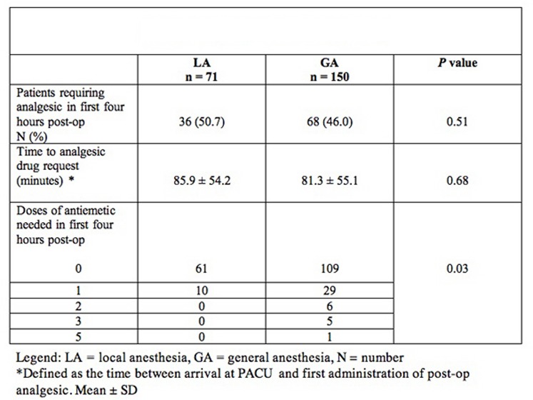 graphic file with name DJO2008001_Table_18_752.jpg