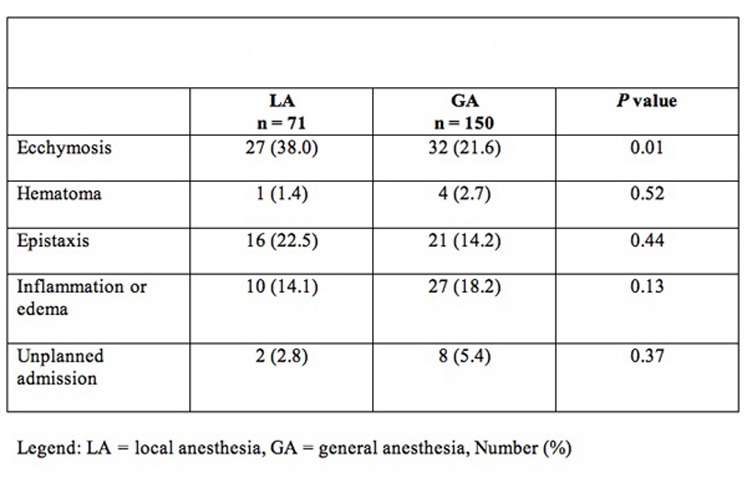 graphic file with name DJO2008001_Table3_18_75.jpg