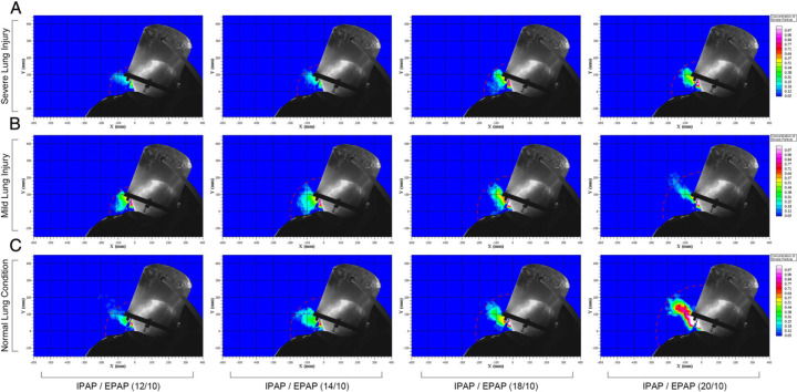 Figure 3 –