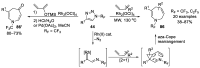 Scheme 22
