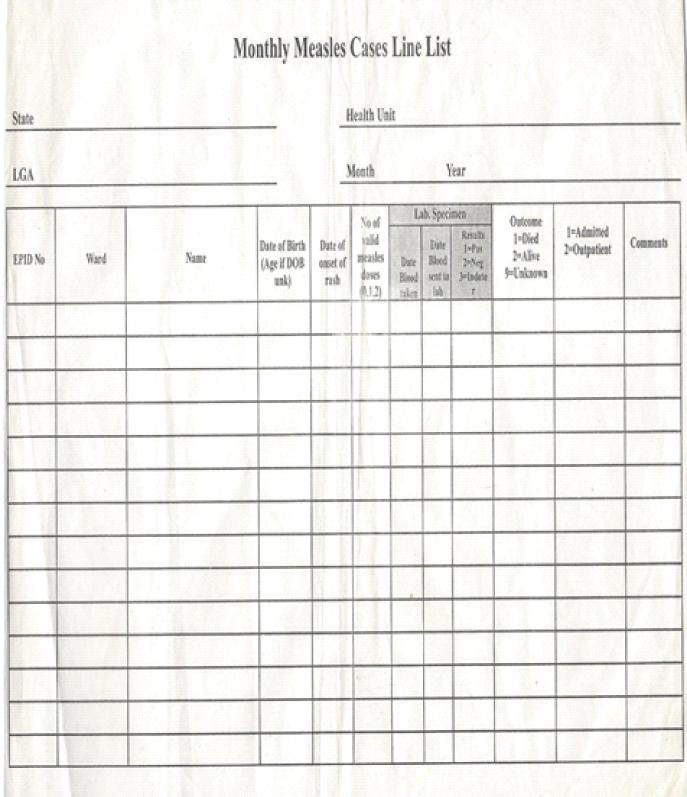 Fig. 3: 