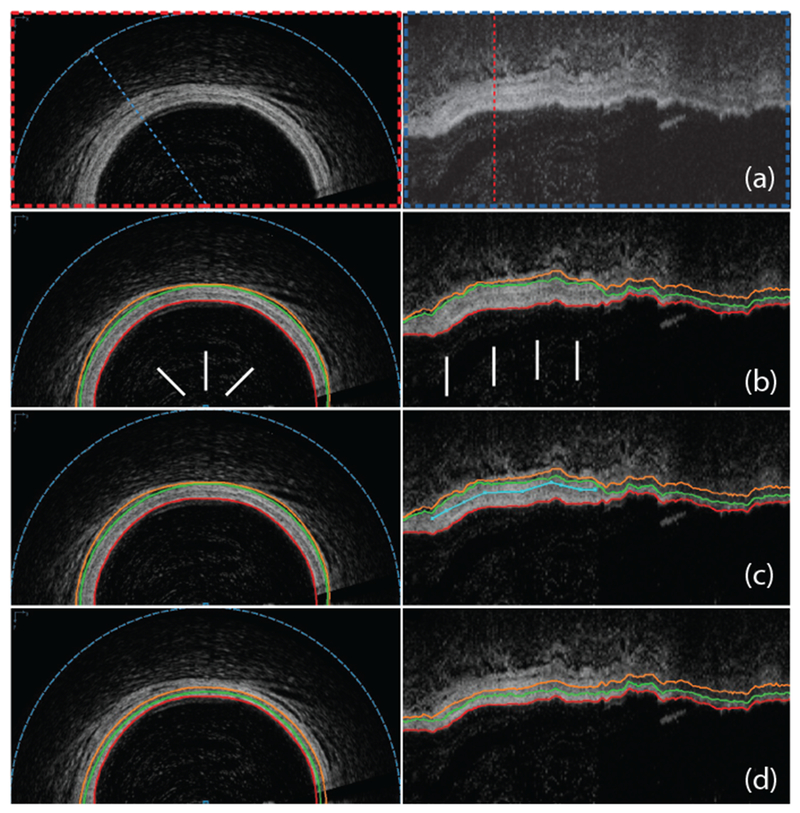 Figure 1: