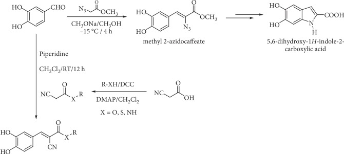 Figure 14