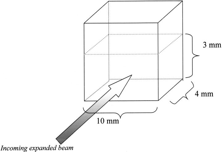 Fig. 14.