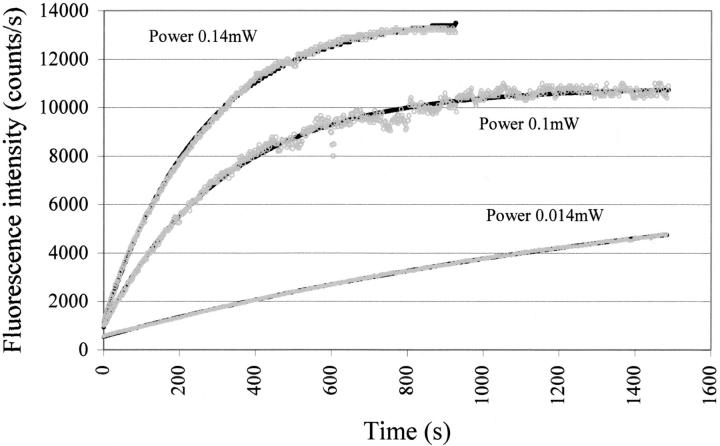 Fig. 12.