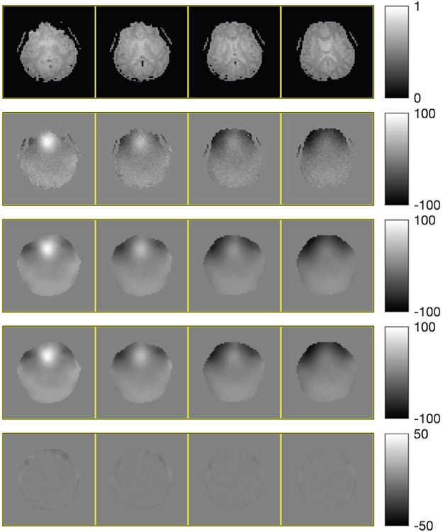 Fig. 3.