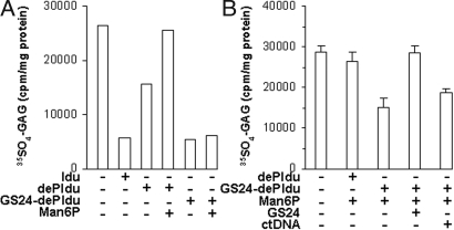 Fig. 5.