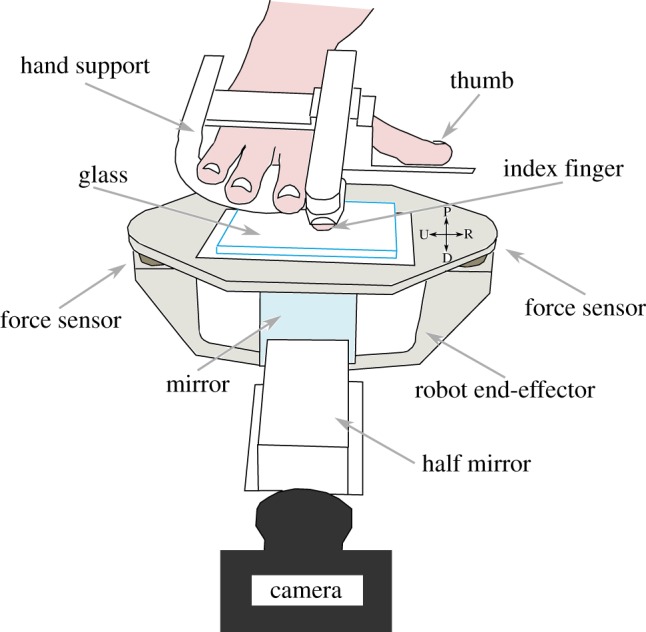 Figure 1.