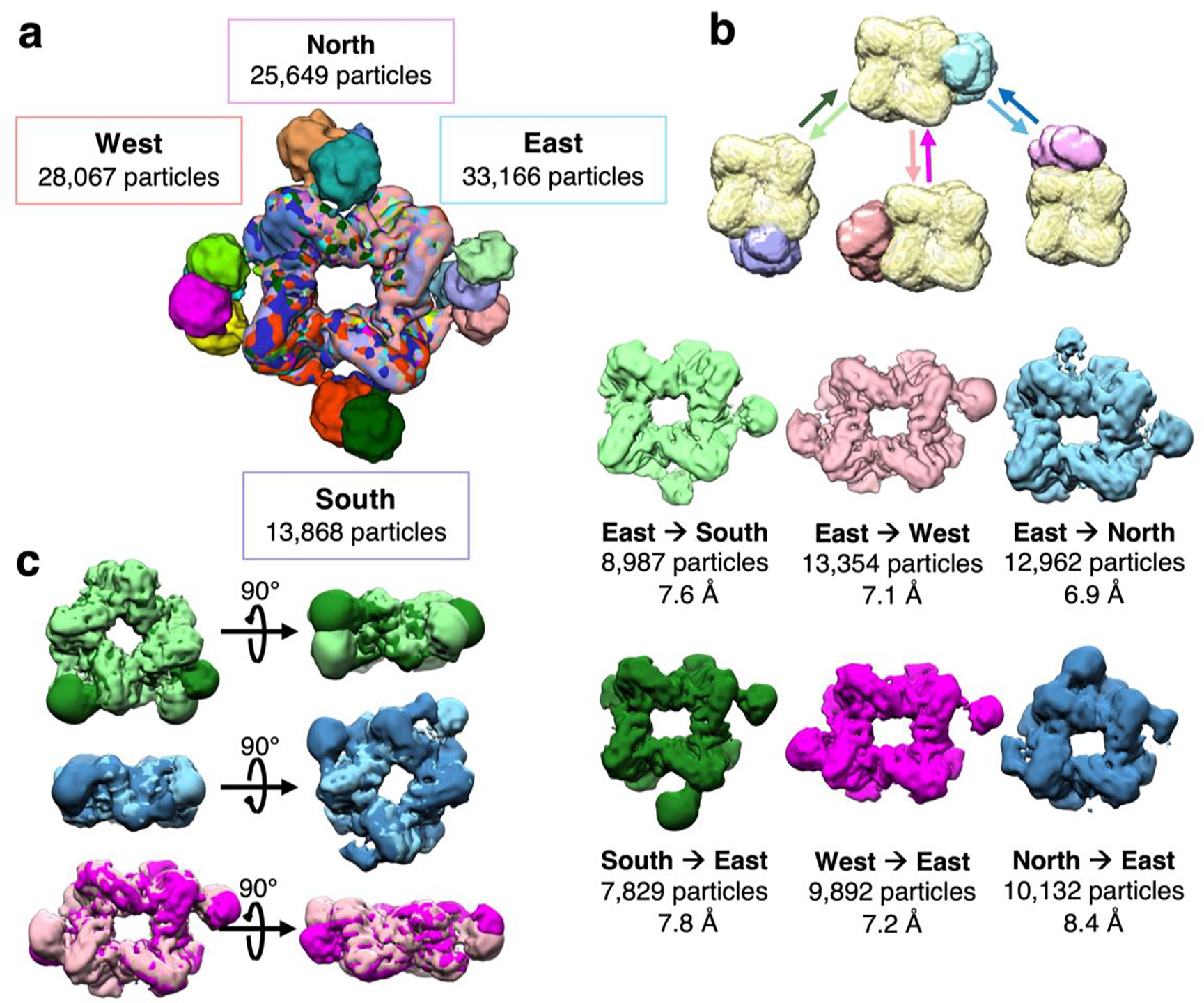 Figure 5.