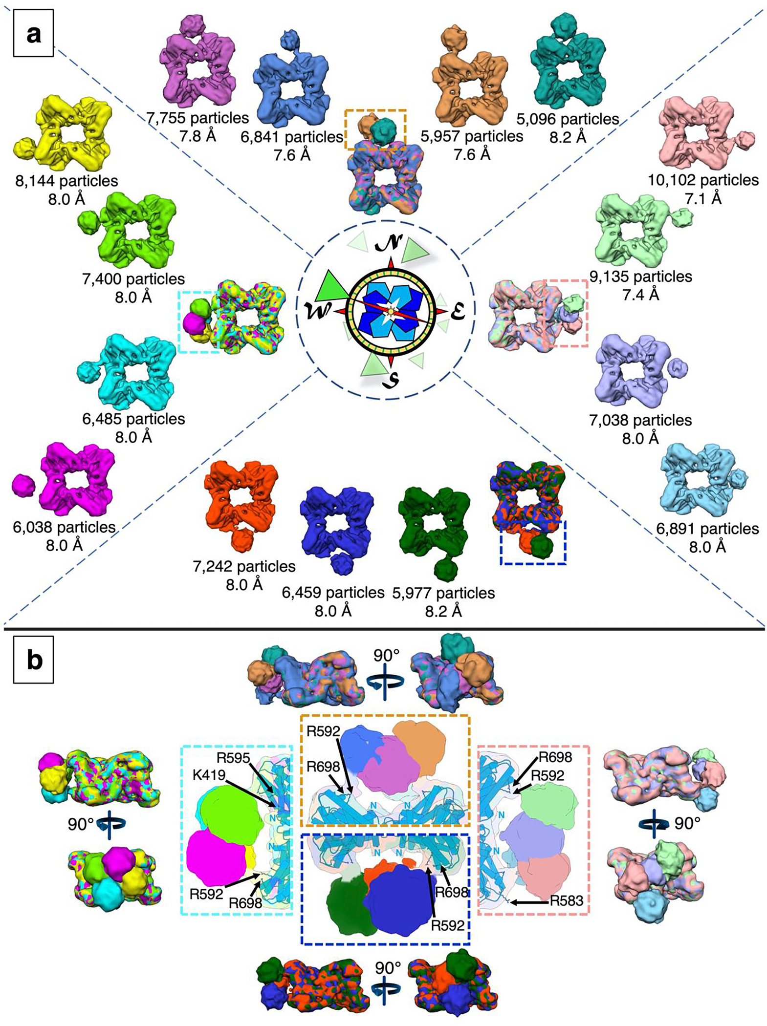 Figure 4.