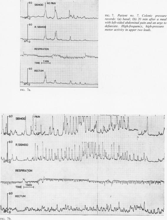 FIG. 7