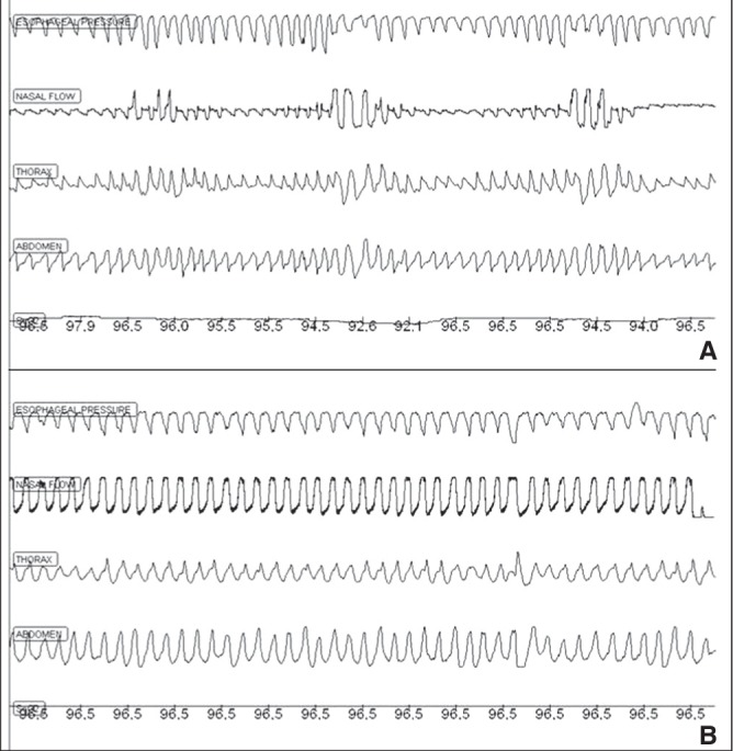 Figure 1)