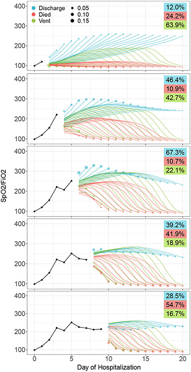 Fig 4.