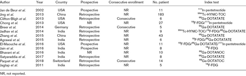 graphic file with name nmc-41-370-g001.jpg