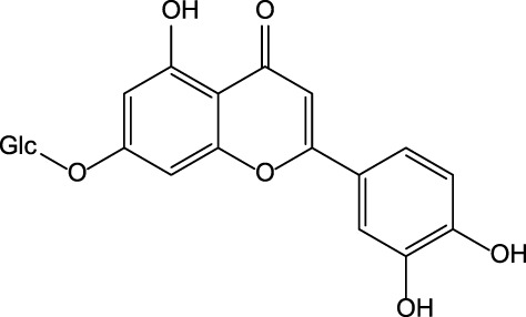 Inline graphic