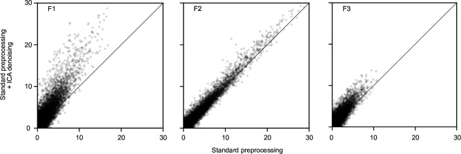 Figure 1—figure supplement 1.