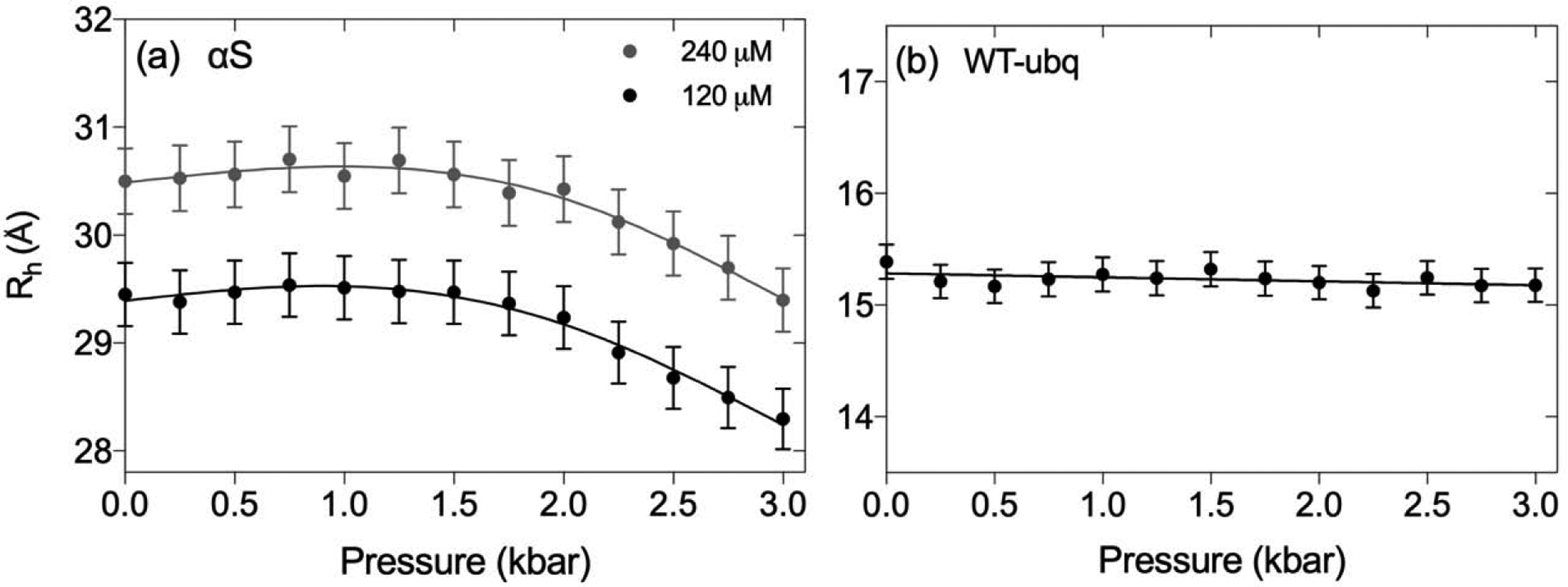 Figure 2 |