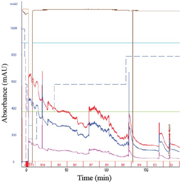 Fig. 13