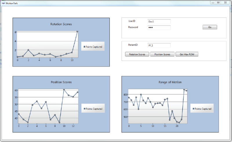 Figure 5