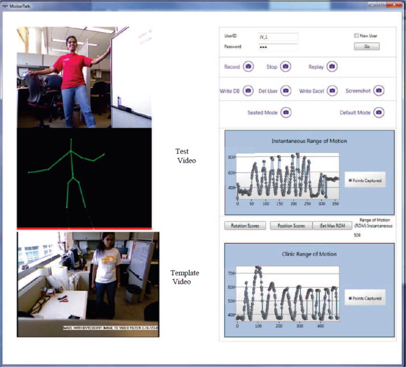 Figure 4