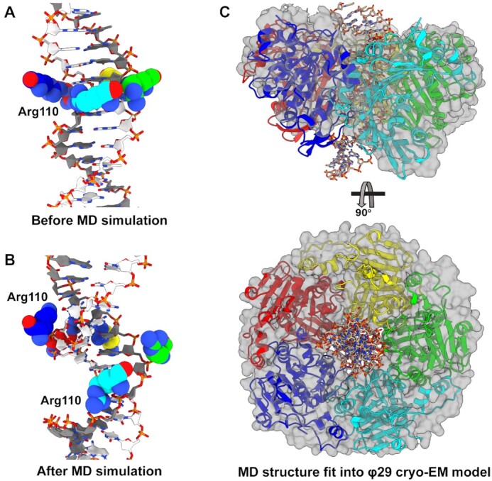 Figure 6.