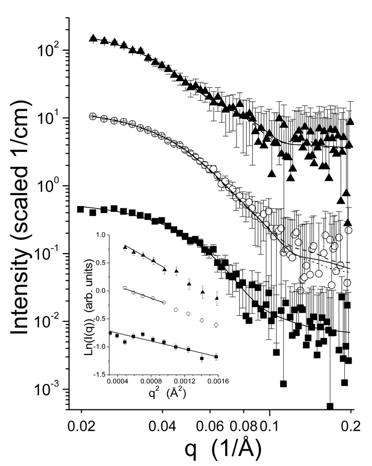 Fig. 5