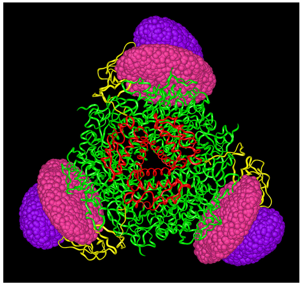 Fig. 7