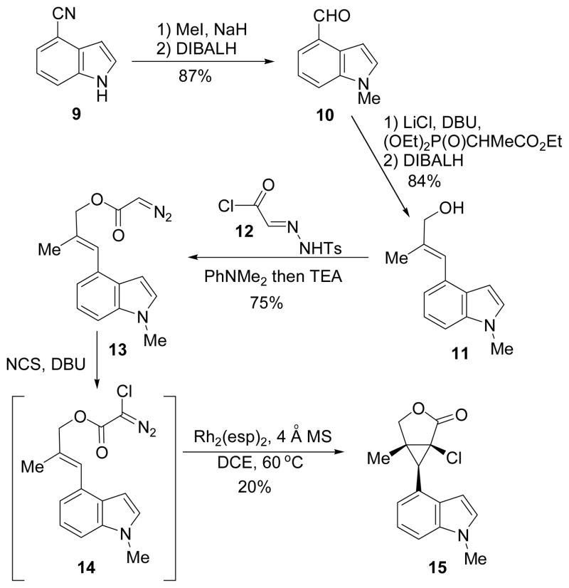 Scheme 2