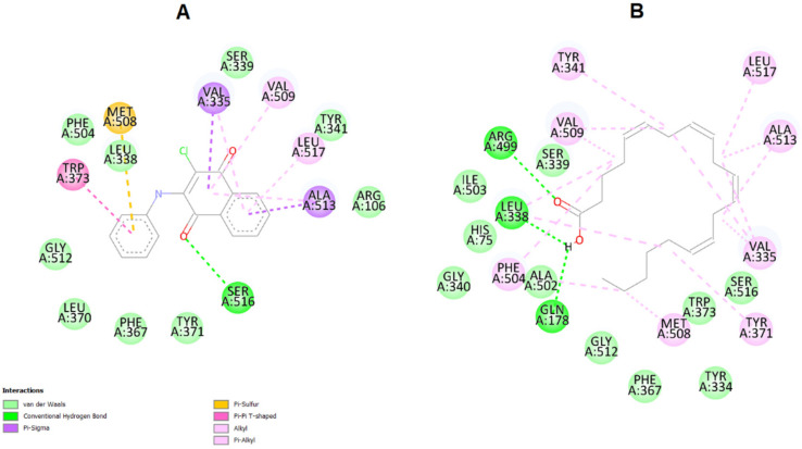 Figure 11