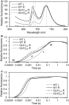 Fig. 5