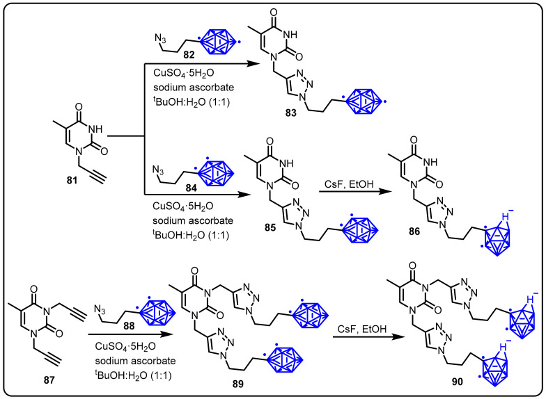 Scheme 22