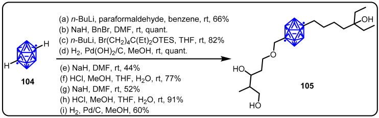 Scheme 26