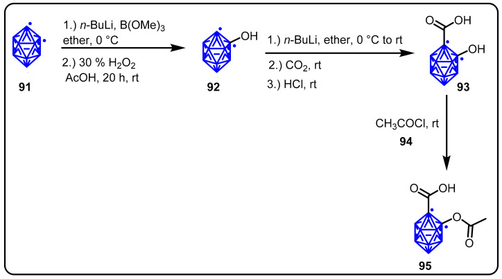 Scheme 23