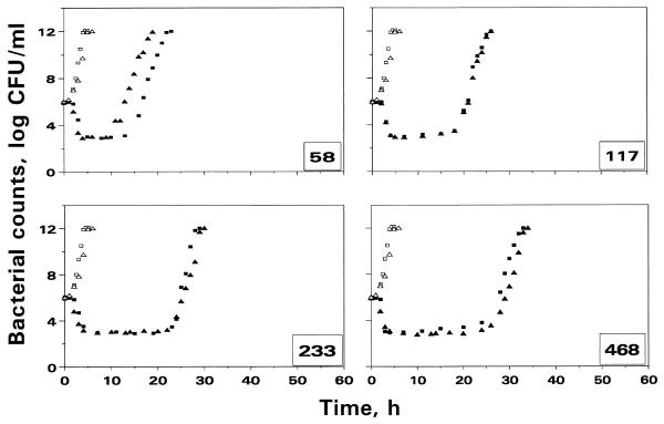 FIG. 6